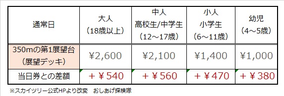 f:id:pHp:20180325212504j:plain f:id:pHp:20180325212504j:plain