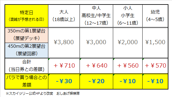 f:id:pHp:20180325221111p:plain f:id:pHp:20180325221111p:plain