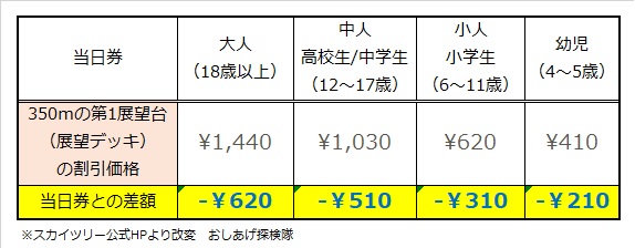 f:id:pHp:20180325231112j:plain f:id:pHp:20180325231112j:plain