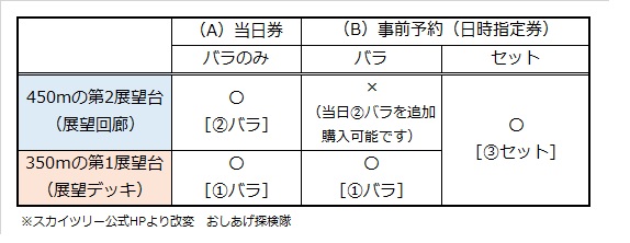 f:id:pHp:20180331101150j:plain f:id:pHp:20180331101150j:plain
